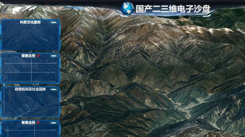軍用電子沙盤
