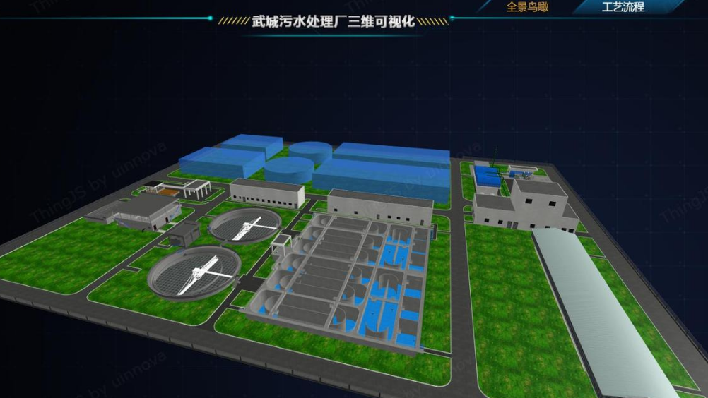 選擇電子沙盤的好處有哪些